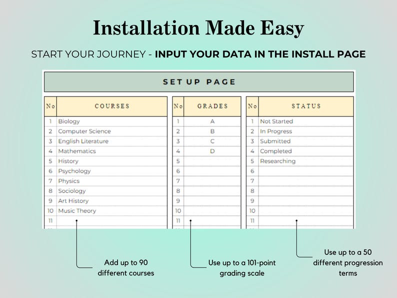 May include: A digital graphic with the text "Installation Made Easy" and a table labeled "Set Up Page." The table includes columns for courses, grades, and status, with options for up to 90 courses, a 101-point grading scale, and 50 progression terms.