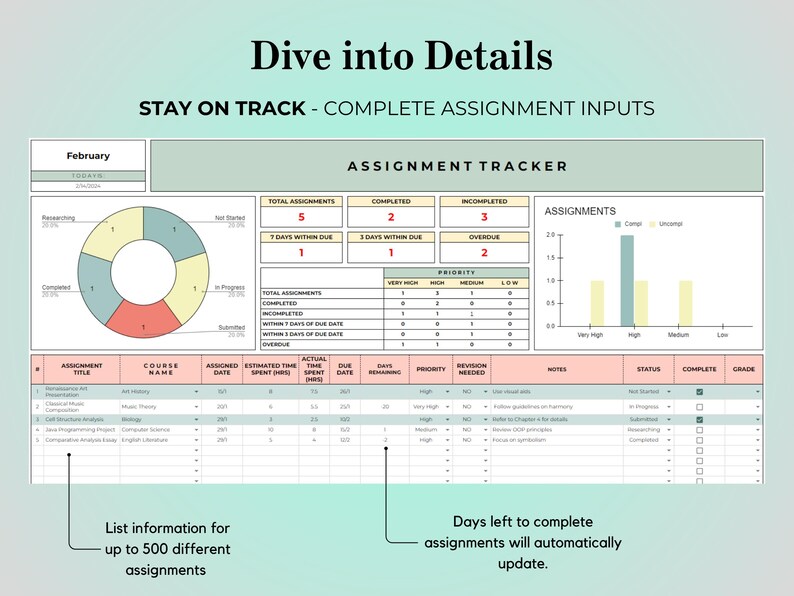 May include: Assignment tracker with a pie chart, bar graph, and table. The text reads "Dive into Details" and "Stay on Track." The table lists assignments, course names, dates, and priorities. The tracker displays assignment status.