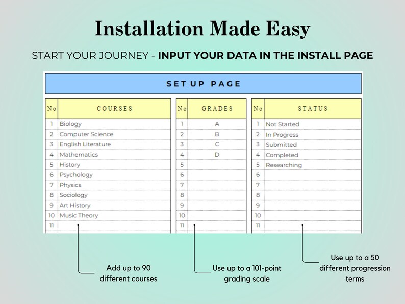May include: A digital graphic with the text "Installation Made Easy" and a table labeled "Set Up Page." The table includes columns for courses, grades, and status, with options for up to 90 courses, a 101-point grading scale, and 50 progression terms.