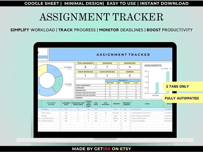 May include: A laptop screen displays an "ASSIGNMENT TRACKER" spreadsheet. The spreadsheet is organized with sections for total assignments, completed, and overdue tasks. The design is minimal and easy to use, with the text "SIMPLIFY WORKLOAD | TRACK PROGRESS | MONITOR DEADLINES | BOOST PRODUCTIVITY".