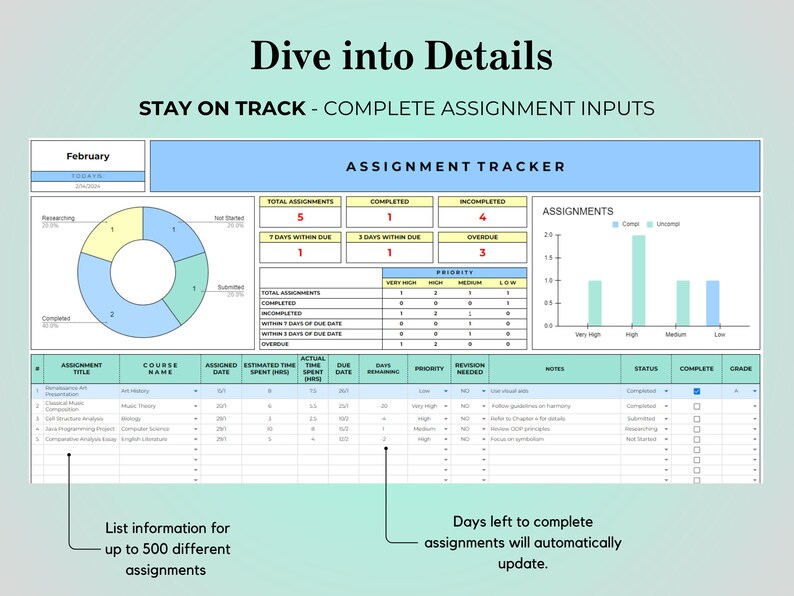 May include: An assignment tracker spreadsheet with a blue and green color scheme. The spreadsheet includes sections for total assignments, completion status, and priority levels. Text on the image says "Dive into Details" and "Stay on Track".