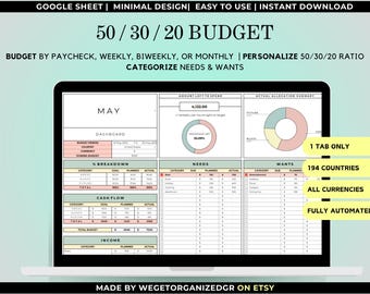 50/30/20 Budget Planner | Monthly Google Sheets Template | Easy Income & Expense Tracker – Blush And Mint Edition