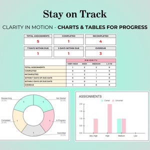 May include: A teal graphic with the text "Stay on Track" and "Clarity in Motion - Charts & Tables for Progress." The image includes charts and tables showing assignment progress, including a pie chart and bar graph.