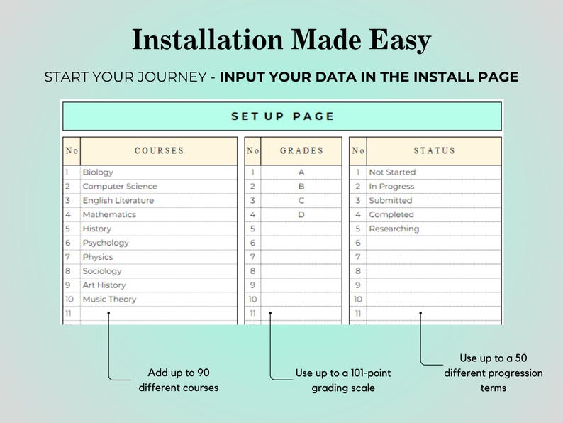 May include: A digital graphic with the text "Installation Made Easy" and instructions to input data. The image shows a table with columns for courses, grades, and status, with options for up to 90 courses, a 101-point grading scale, and 50 progression terms.