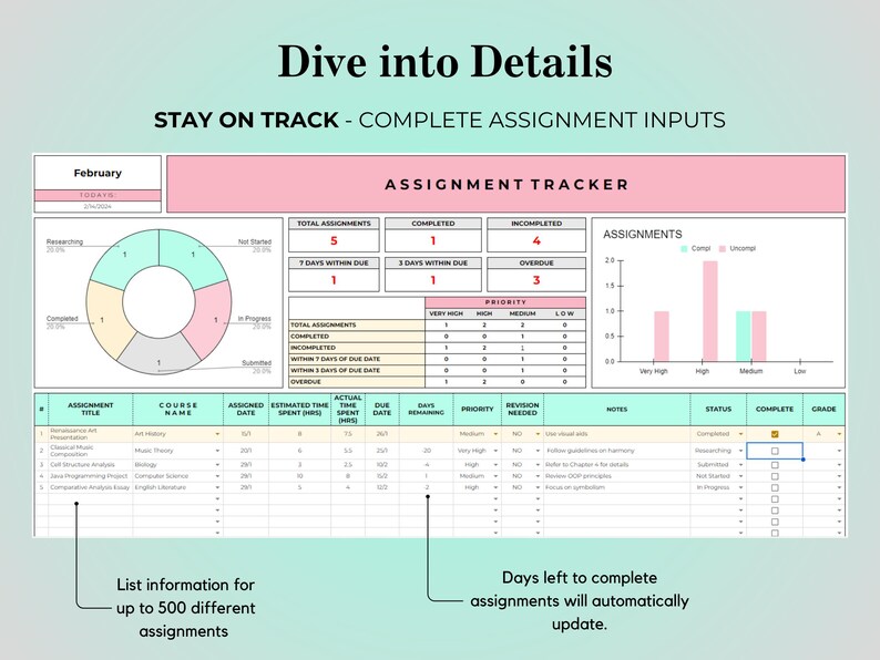 May include: Assignment tracker with a pink and teal color scheme. The text "Dive into Details" and "Assignment Tracker" are displayed. The tracker includes charts, graphs, and a table to track assignments, due dates, and completion status.