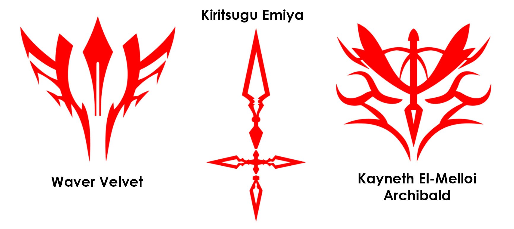 Fate Zero Vinyl Decal Stickers | Etsy