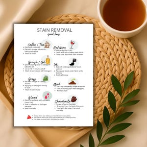 May include: A guide on a white paper detailing stain removal tips for various substances like coffee, tea, and red wine. The paper is on a woven surface, with a cup of tea and green leaves.
