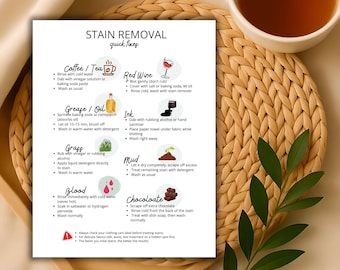 May include: A white paper with stain removal tips for coffee, tea, red wine, grease, oil, ink, grass, mud, blood, and chocolate. The paper is on a woven surface with a cup of tea and green leaves.