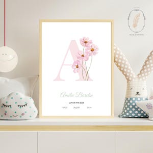 Póster de nacimiento personalizable