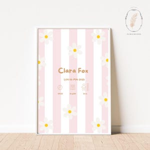 Póster de nacimiento personalizable.