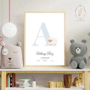 Póster de nacimiento personalizable