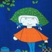 Owner of <a href='https://www.etsy.com/shop/retrocrafting?ref=l2-about-shopname&from_page=listing' class='wt-text-link'>retrocrafting</a>