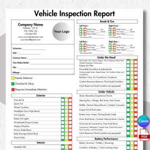 Car Detailing Checklist Template: Ultimate Guide for Perfection