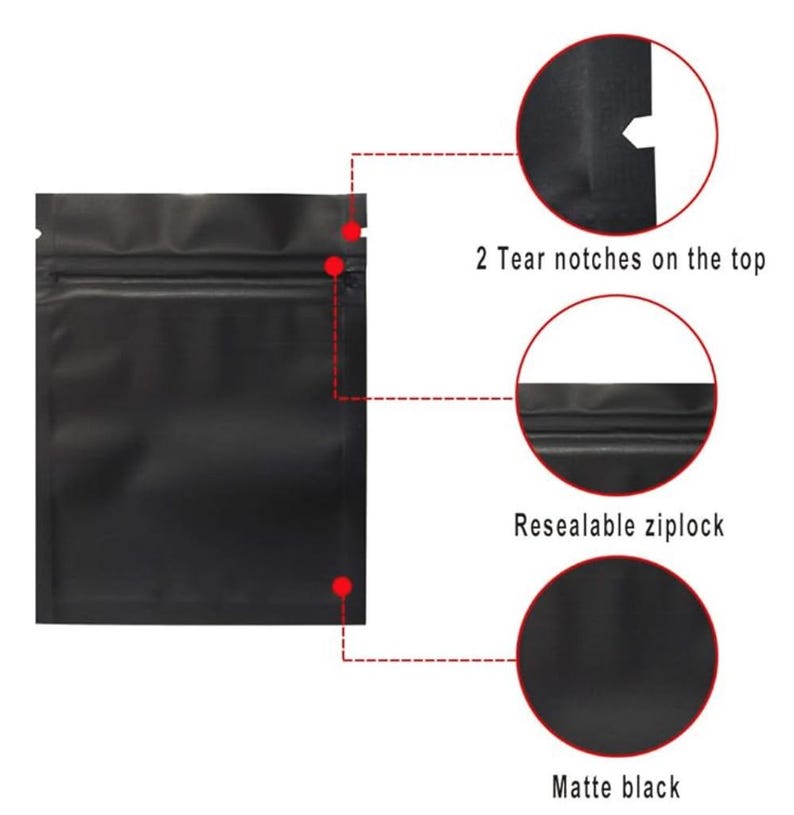 May include: A matte black pouch featuring a resealable ziplock closure and two tear notches on the top. The image includes callout circles highlighting the matte black finish, the resealable ziplock mechanism, and the two tear notches on the top.