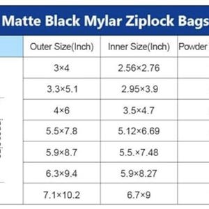 May include: A chart titled Matte Black Mylar Ziplock Bags displaying dimensions in inches and powder volume in ounces. The table lists seven sizes ranging from 3x4 to 7.1x10.2 inches, with corresponding inner dimensions and item references.