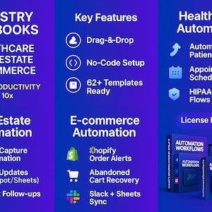 Industry Playbooks – Healthcare, Real Estate & E-commerce Automation Workflows | 62+ No-Code Templates | Boost Productivity 10x