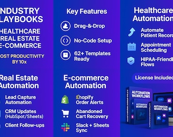 Manuales de estrategias para la industria: automatización de flujos de trabajo en salud, bienes raíces y comercio electrónico / Más de 62 plantillas sin código / Multiplique la productividad por diez
