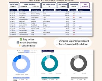 Church Tithe Tracker Excel | Giving Spreadsheet & Dashboard (PDF Guide)