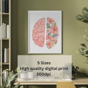 Anatomy Art Printable - Medical Art Prints - Doctor Office Decor - Nurse Gift - Human Brain - Floral Botanical Pastel Medical Wall Art