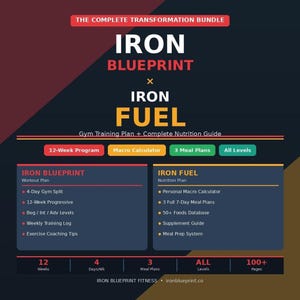 Gym Workout Bundle, 12 Week Training Plan +Nutrition Guide + Progress Tracker, PDF Set