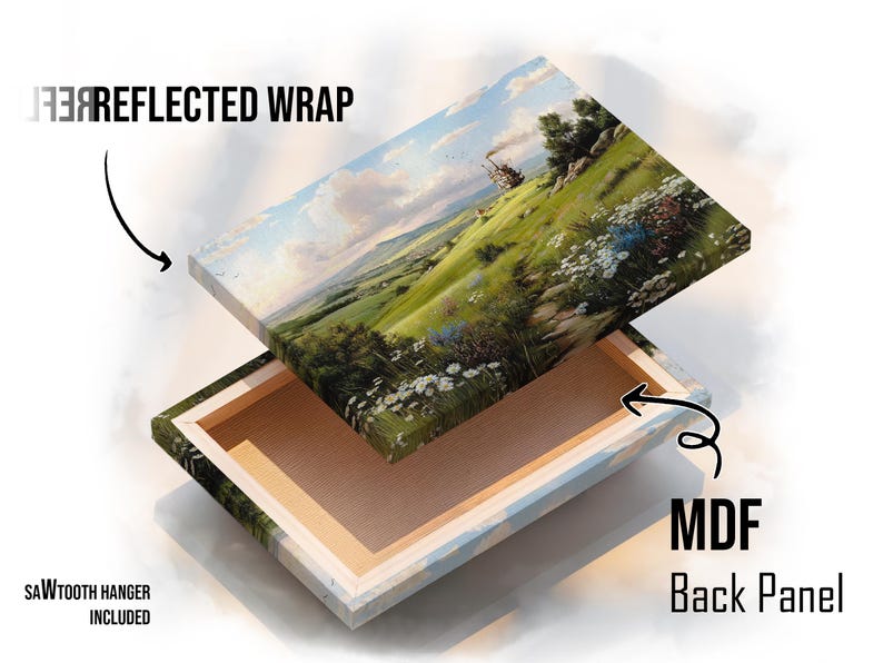 May include: A canvas print featuring a landscape painting with green hills, white flowers, and a blue sky. The print has a reflected wrap and an MDF back panel. A sawtooth hanger is included.