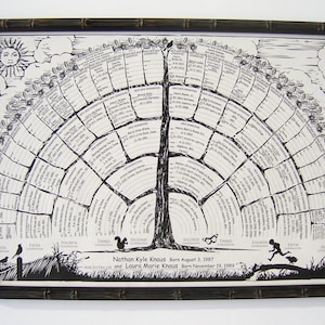 May include: A black and white family tree chart in a brown frame. The chart is in the shape of a tree with branches extending out from the trunk. The branches are labeled with names and dates. The chart includes the text "Nathan Kyle Knaus Born August 3, 1987 and Laura Marie Knaus Born November 19, 1989".