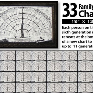 33 Blank family tree charts for 6 or up to 7 8 9 10 11 generations genealogy for baby mother father reunion favors birthday Christmas gifts image 2