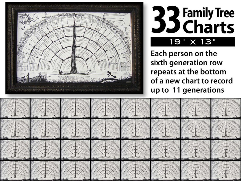 33 Blank family tree charts for 6 or up to 7 8 9 10 11 generations genealogy for baby mother father reunion favors birthday Christmas gifts image 2