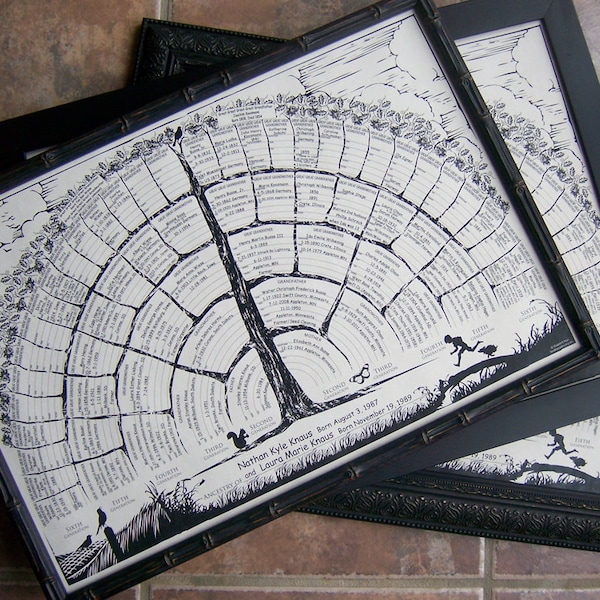 Family Tree Chart: 6-Generation Genealogy Art Print (2 Per Order)