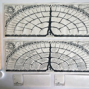 Family tree charts 2-per-order couple gifts for men women wedding bride groom reunion favors anniversary birthday Christmas mothers fathers image 2