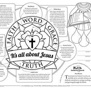 Lutheran art to print gifts for men or women to share faith word grace truth, Martin Luther rose seal, its all about Jesus LCMS Christian image 2