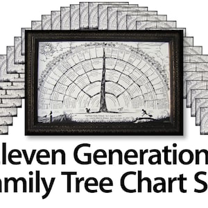 May include: A set of 11 framed family tree charts, each featuring a black and white illustration of a tree with branches extending outwards. The charts are arranged in an arch shape, with the largest chart in the center and smaller charts on either side. The text "Eleven Generations Family Tree Chart Set" is displayed below the charts.