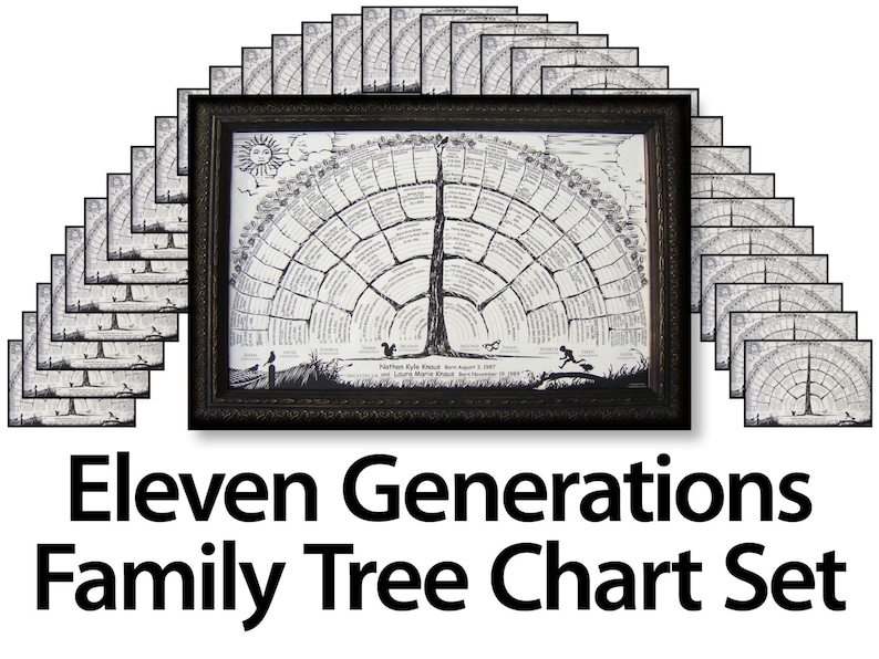 33 Blank family tree charts for 6 or up to 7 8 9 10 11 generations genealogy for baby mother father reunion favors birthday Christmas gifts image 1