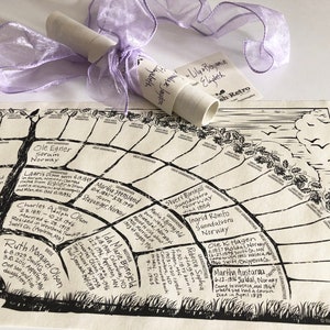 Family tree charts 2-per-order couple gifts for men women wedding bride groom reunion favors anniversary birthday Christmas mothers fathers image 3