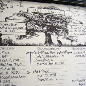 2 descendant family tree charts gifts for parents in-laws, grandparents, children, grandchildren, anniversary, birthday, mothers fathers day image 9