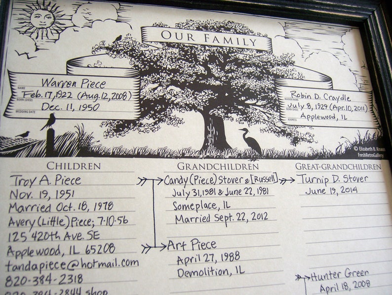 2 family tree descendant charts gifts for parents in-laws, grandparents, children, grandchildren, anniversary, birthday, mothers fathers day image 9