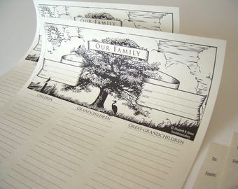 Family Tree Descendant Chart: Four Generation Genealogy Gift (Set of 2)