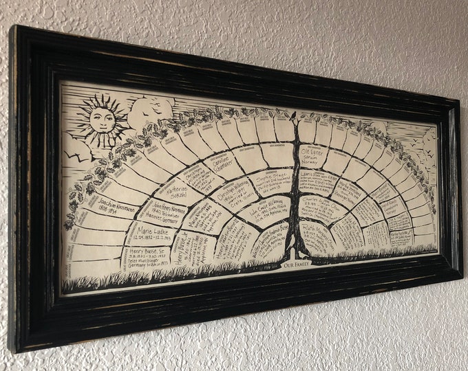 Family Tree Chart Art Prints: Wedding Genealogy Gift, 5 Generation Ancestry