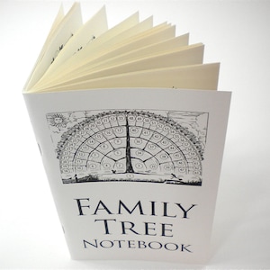 Family Tree Notebooks coordinate with FreshRetroGallery family tree charts designed by Elizabeth Knaus. Gifts for children, parents, grandparents, sisters, brothers, mother/father in-laws. How to write down family history and genealogy information.