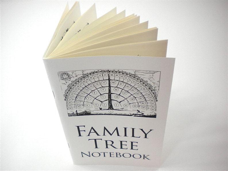 Family Tree Notebooks coordinate with FreshRetroGallery family tree charts designed by Elizabeth Knaus. Gifts for children, parents, grandparents, sisters, brothers, mother/father in-laws. How to write down family history and genealogy information.