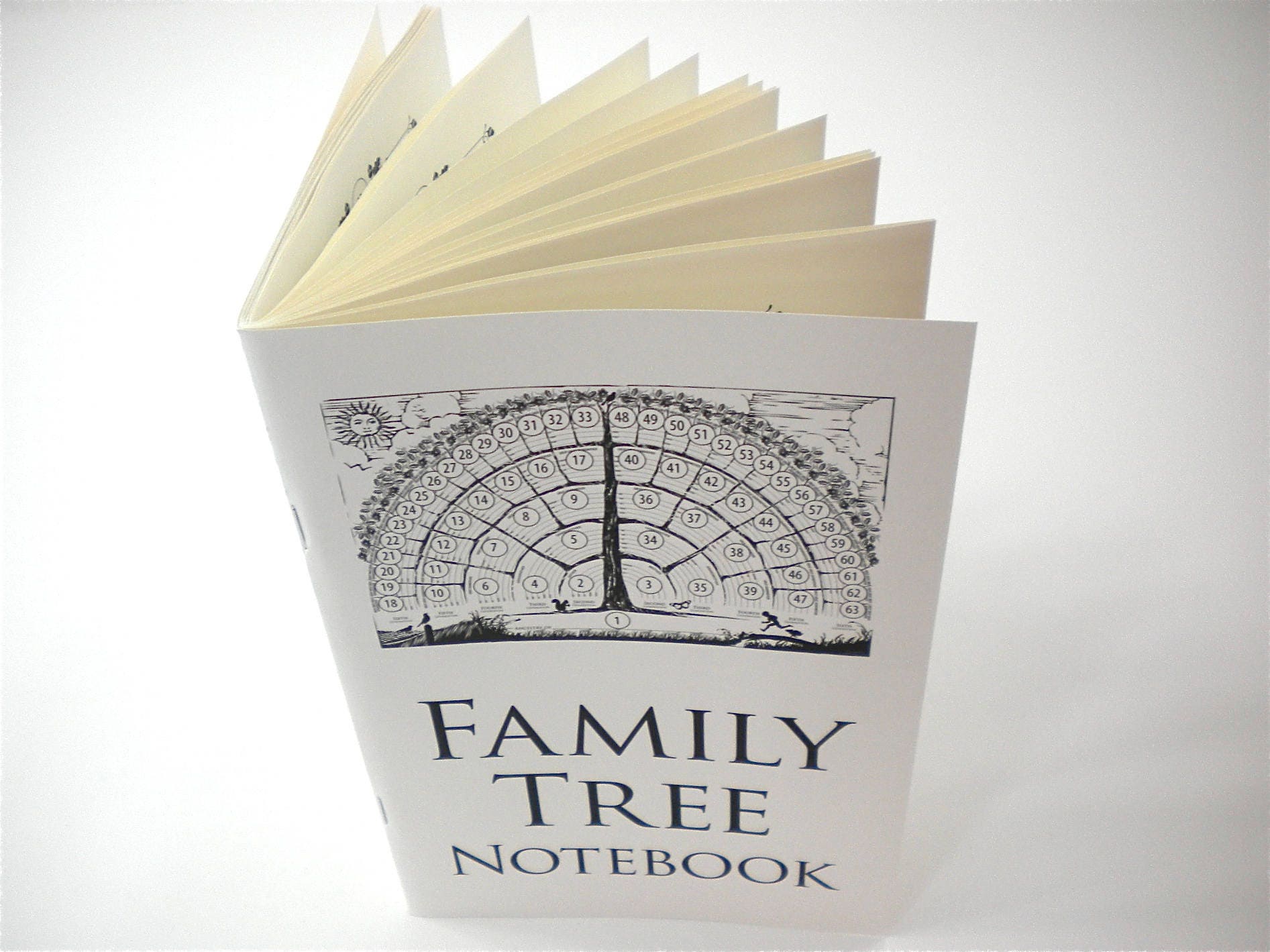 2 Family Tree Notebooks Print Edition Gifts for Baby, Men, Women,  Grandparents, In-laws, Mothers, Fathers, Kids to Chart Ancestry Genealogy 