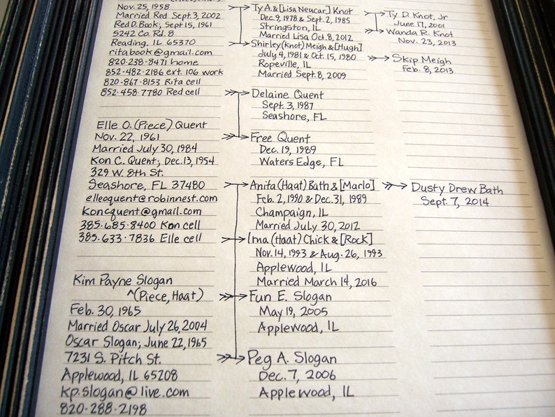 2 descendant family tree charts gifts for parents in-laws, grandparents, children, grandchildren, anniversary, birthday, mothers fathers day image 8