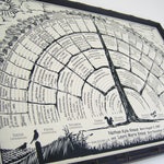 Family Tree Charts