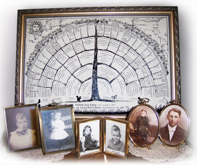 Family Tree Chart Poster: Genealogy Art, 6-generation Fill-in (2-for-1 ...