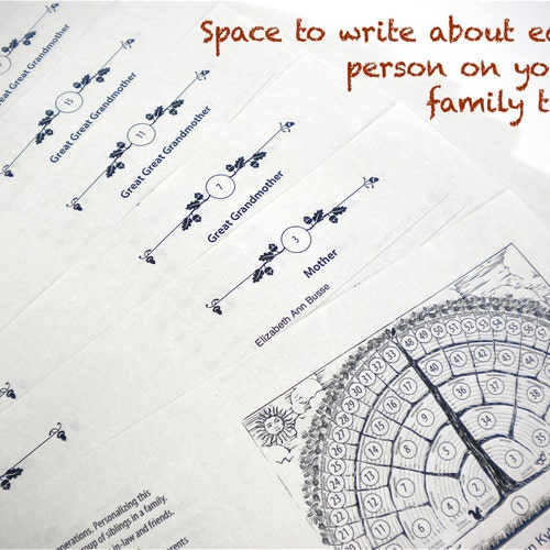 Family Tree Notebook Ebook Pdf Genealogy Template Chart Etsy