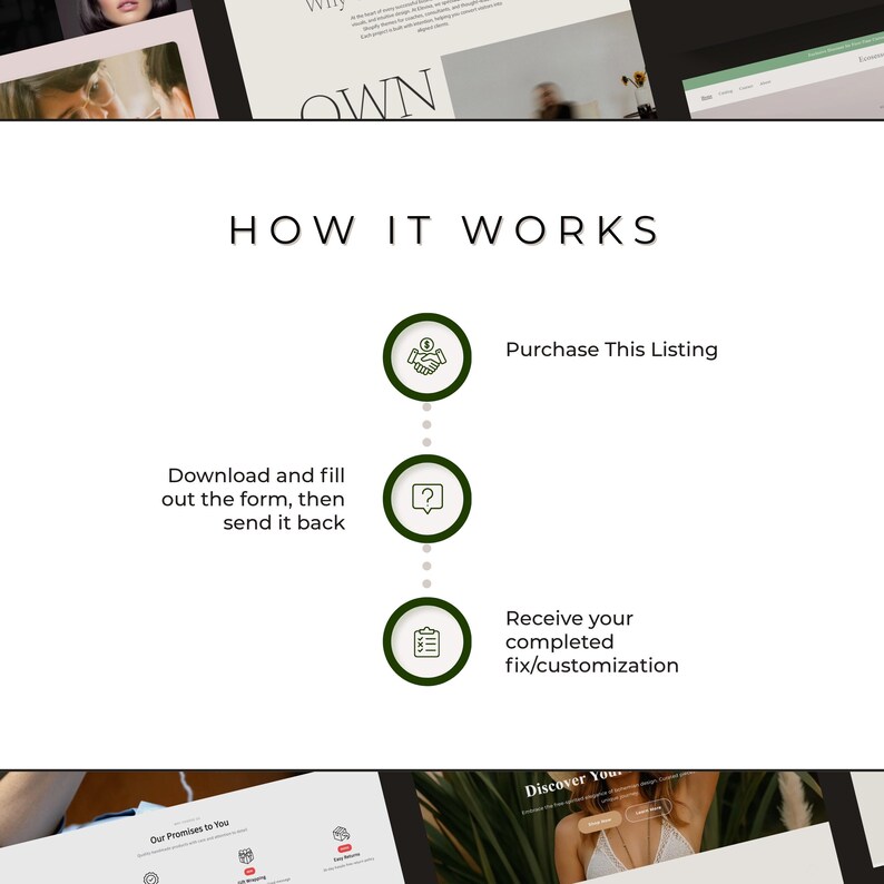 K&ouml;nnte beinhalten: Infografik, die einen dreistufigen Prozess zeigt. Die Schritte sind: Angebot kaufen, Formular herunterladen und ausf&uuml;llen, und eine fertige Korrektur oder Anpassung erhalten. Der Text "HOW IT WORKS" steht oben.