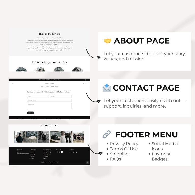 May include: A website design with three sections: About Page, Contact Page, and Footer Menu. The About Page section includes text and a heart icon. The Contact Page has a form and an envelope icon. The Footer Menu lists links and icons.