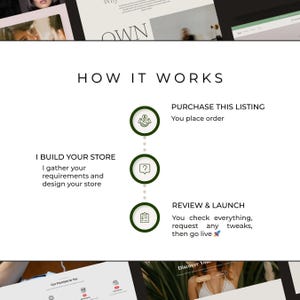 May include: A graphic illustrating the steps of a service. The text reads "HOW IT WORKS" with three circular icons and descriptions: "PURCHASE THIS LISTING", "I BUILD YOUR STORE", and "REVIEW & LAUNCH". The background is white with a hint of green.