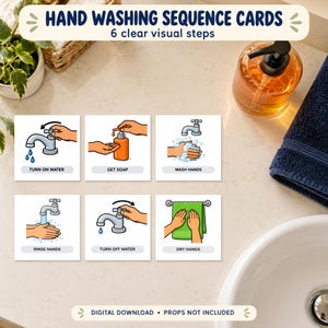 Op de afbeelding: Een set van zes vierkante kaarten met een handwasvolgorde, voorzien van kleurrijke illustraties en tekst. De kaarten tonen de stappen: TURN ON WATER, GET SOAP, WASH HANDS, RINSE HANDS, TURN OFF WATER en DRY HANDS. De koptekst luidt HAND WASHING SEQUENCE CARDS 6 clear visual steps.