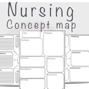 May include: A white concept map for nursing students, with the title "Nursing Concept map" in a handwritten font. The map includes sections for signs and symptoms, treatment, and patient teaching, with blank spaces for notes.